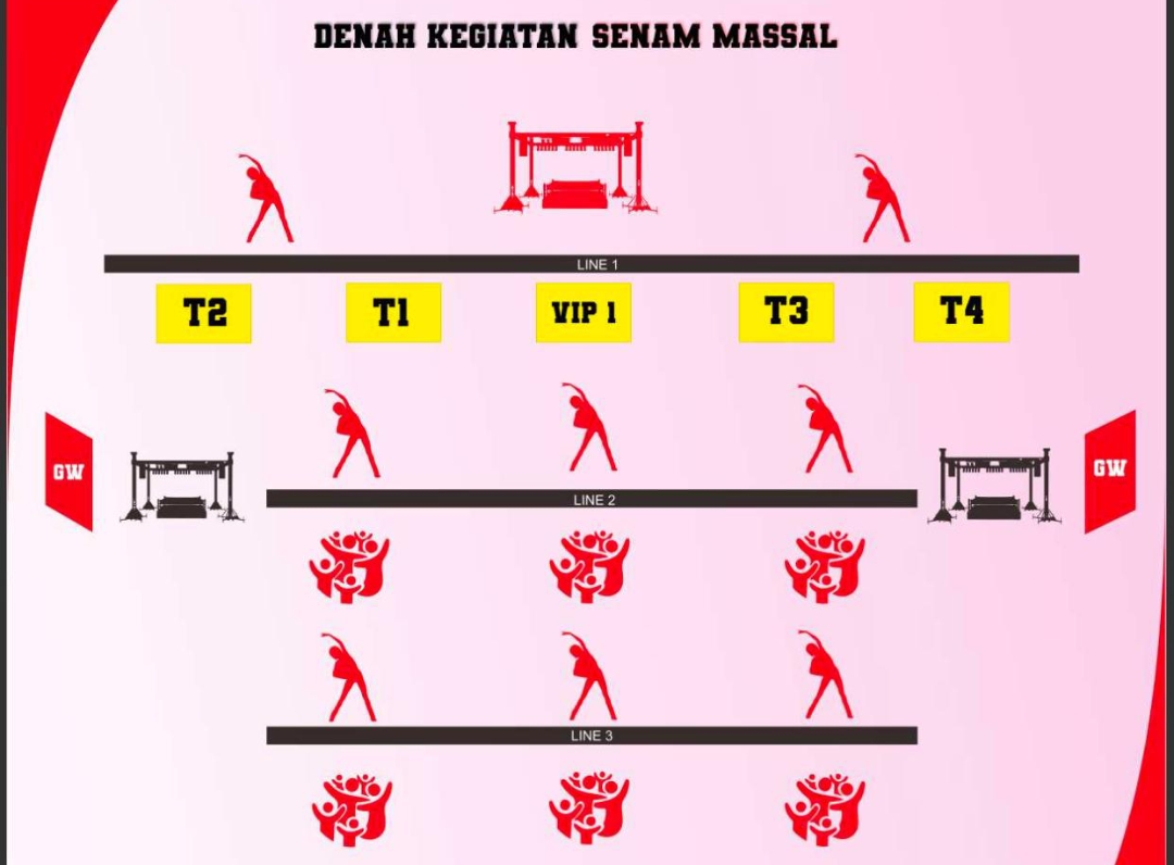 Semarak Kemerdekaan RI ke-80, Ribuan Warga Barru Siap Ikuti Senam Massal Merah Putih